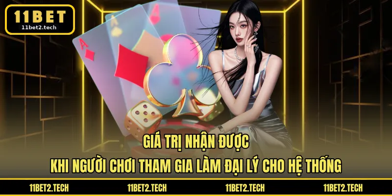 Giá trị nhận được khi người chơi tham gia làm đại lý cho hệ thống