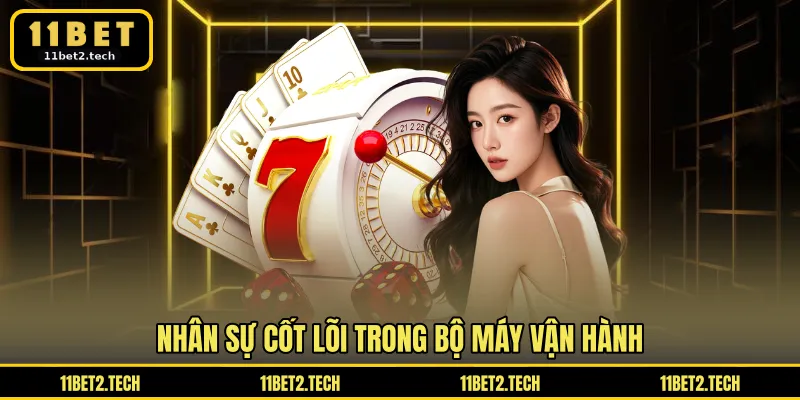 Nhân sự cốt lõi trong bộ máy vận hành